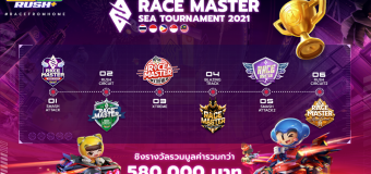 KartRider Rush+ รับสมัครผู้เล่นแข่งระดับอาเซียน ชิงรางวัลรวมมูลค่าสูงสุดกว่า 580,000 บาท!!